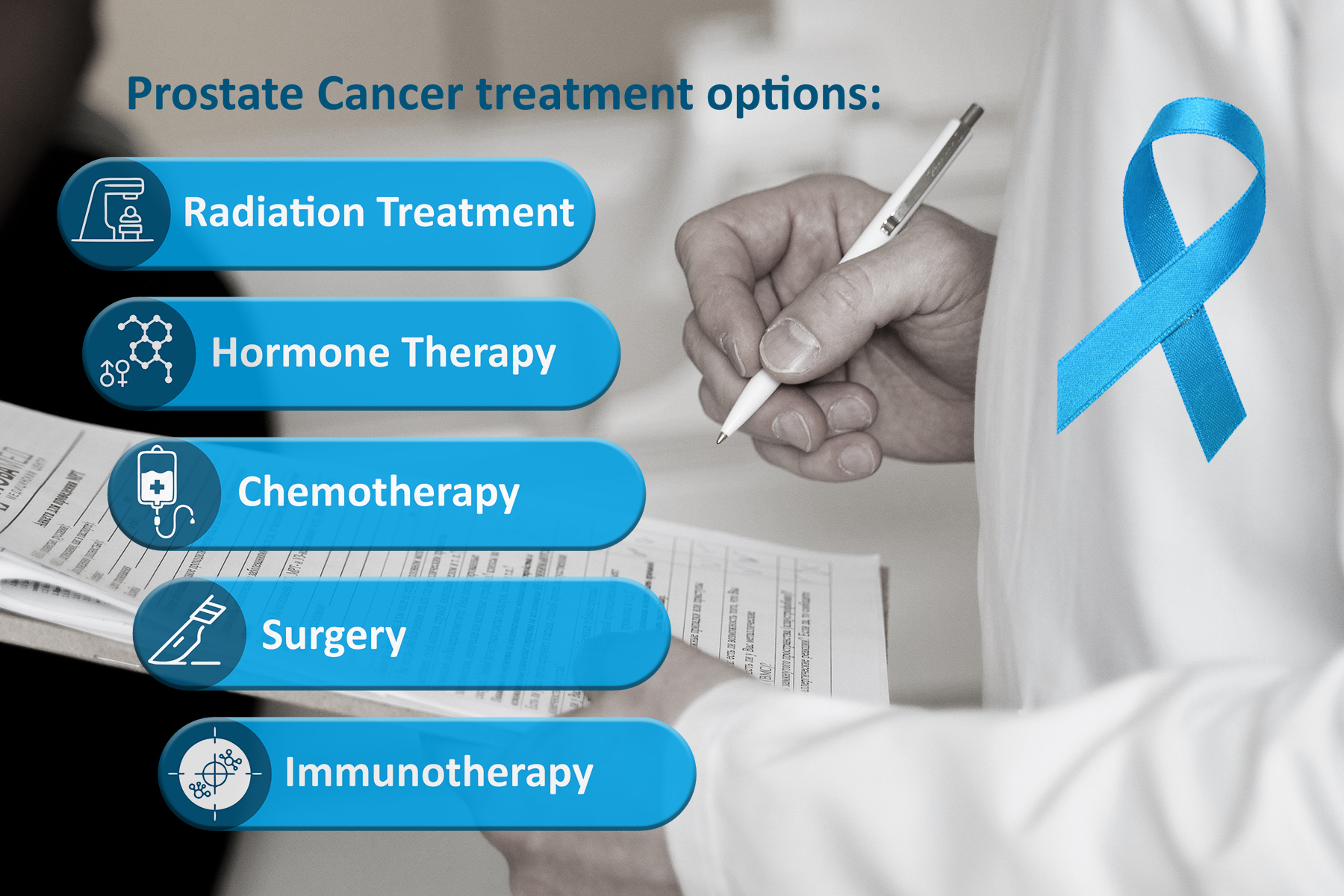 prostate-cancer-immunotherapy-idevax